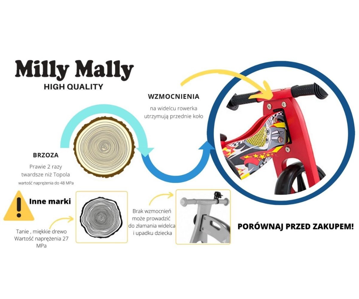 Drewniany rowerek biegowy trójkołowy dla dzieci Classic Mint Jake Milly Mally